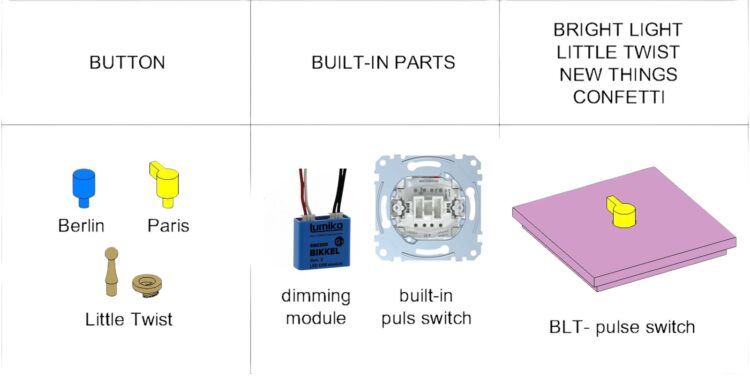 inbouwdelen pulsschakelaar bright little things